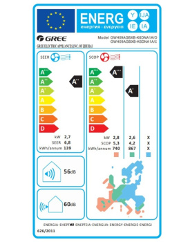 Klimatizace Gree Pular 2,7kW včetně montáže - energetický štítek